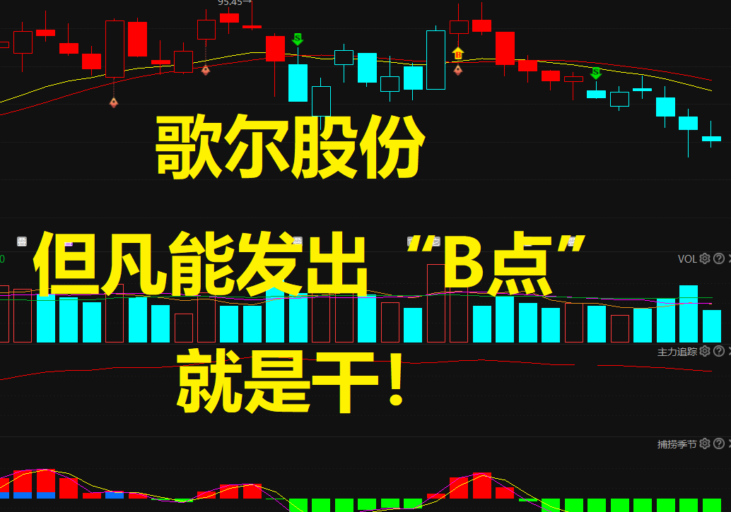 歌尔股份,但凡能发出"b点",就是干! - 股票区 - 虎扑