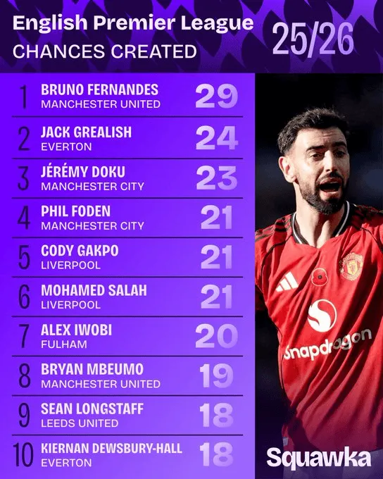 送温暖！步行者此前5战全败 勇士送其赛季首胜