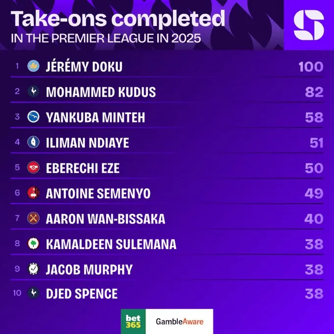 陷入困境！杰伦