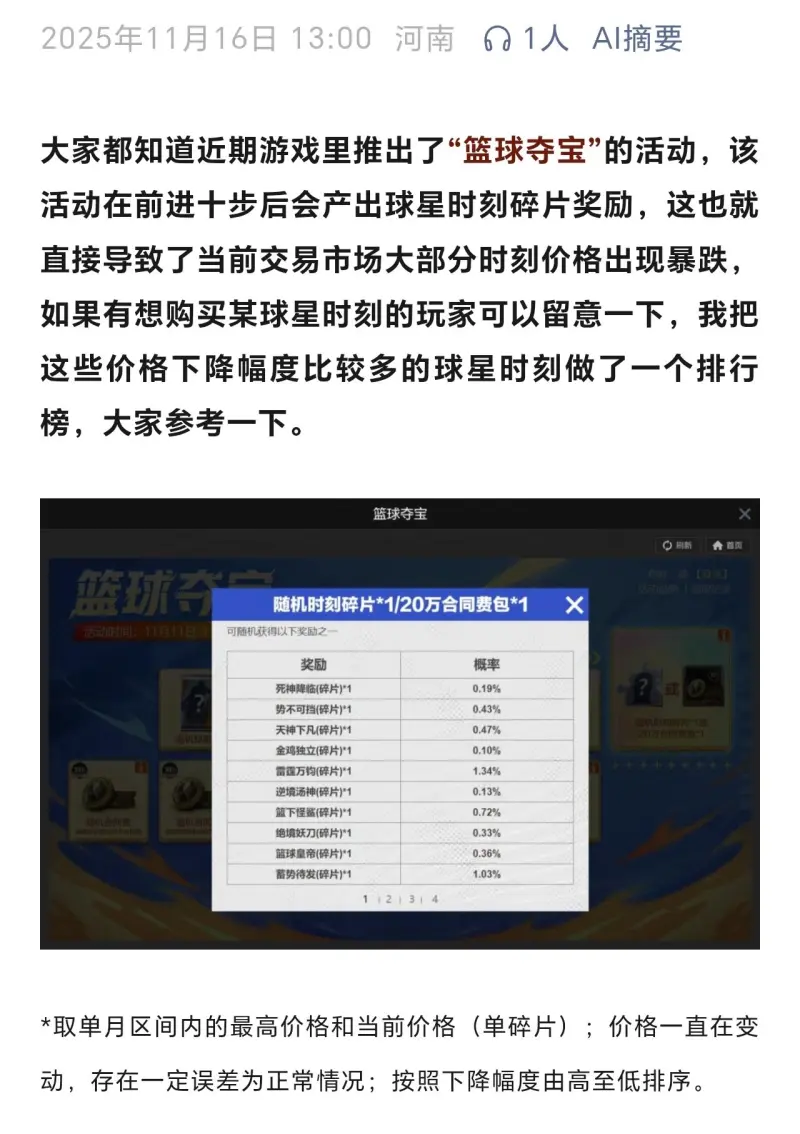 瓦米尔拉 vs 曼彻斯特篮球