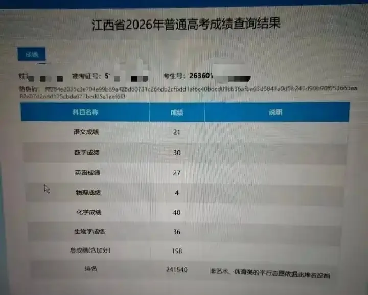高考失利了 家里人不支持复读怎么办