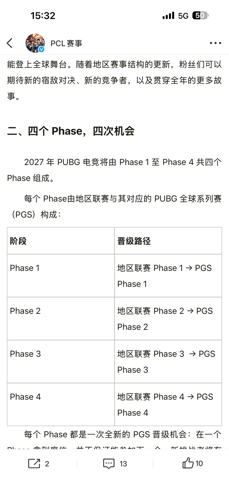 PCL vs 春季赛