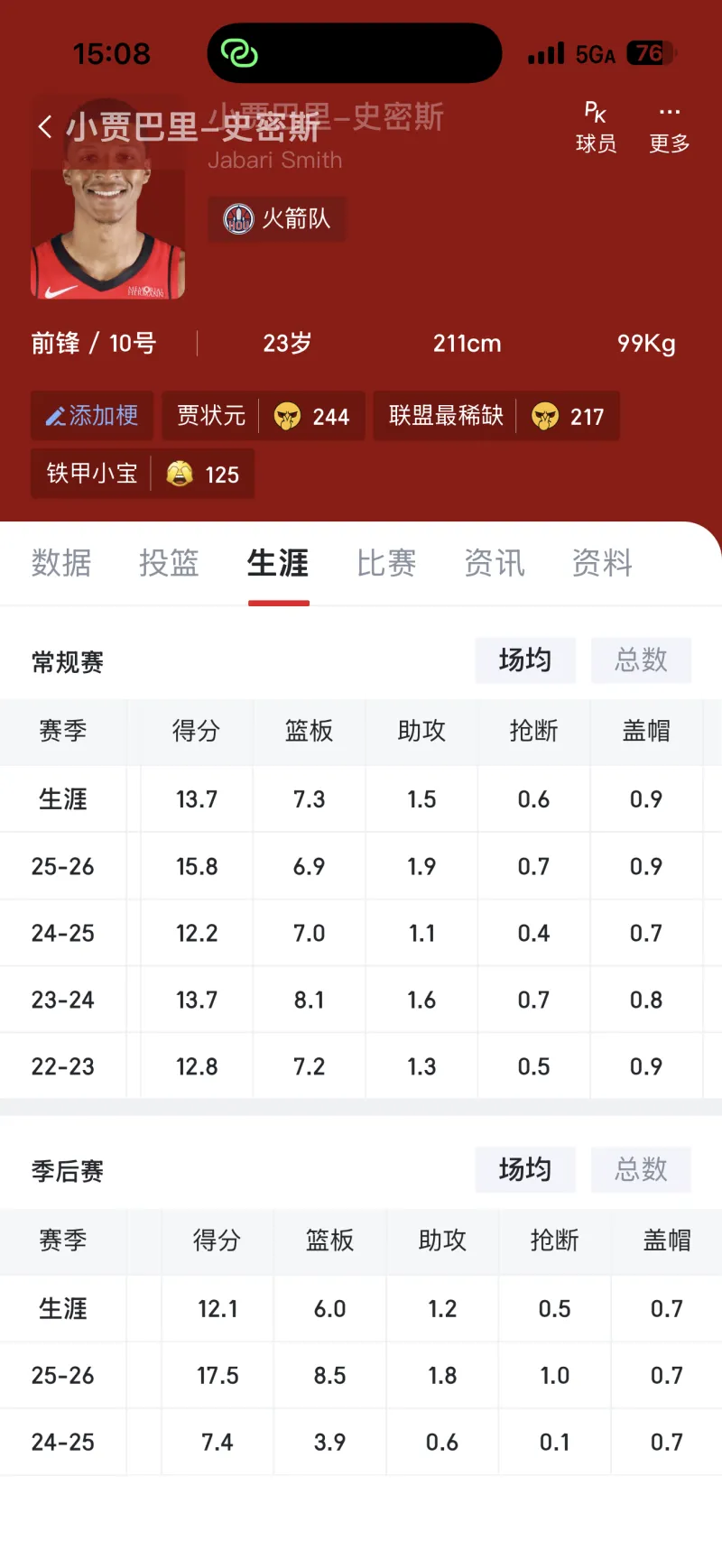 U17女足世界杯季军赛