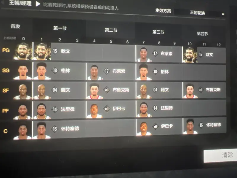 格兰