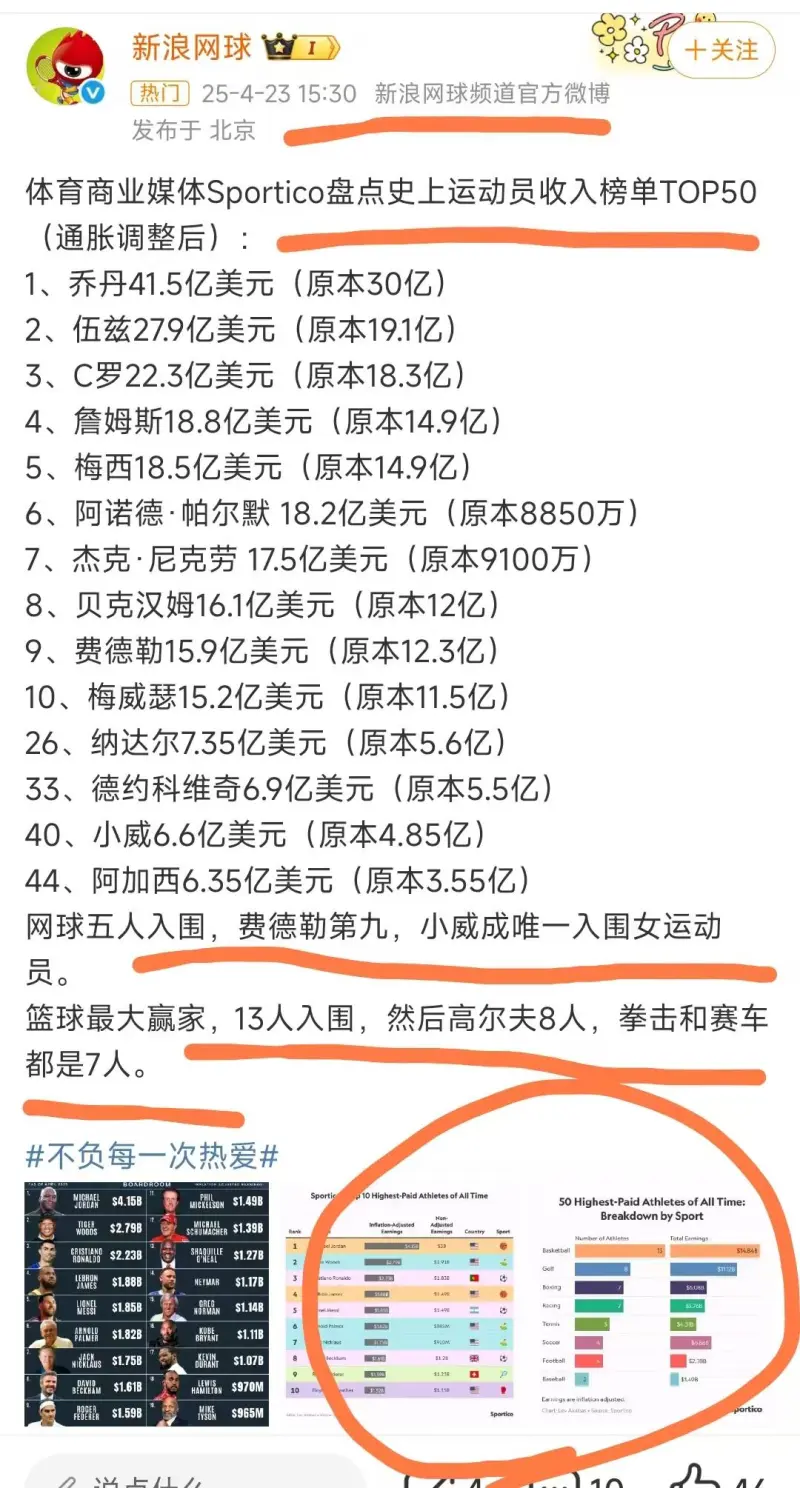 NBA明天为何会在柏林举办常规赛?一文带你了解NBA全球化战略-NBA专区-虎扑社区