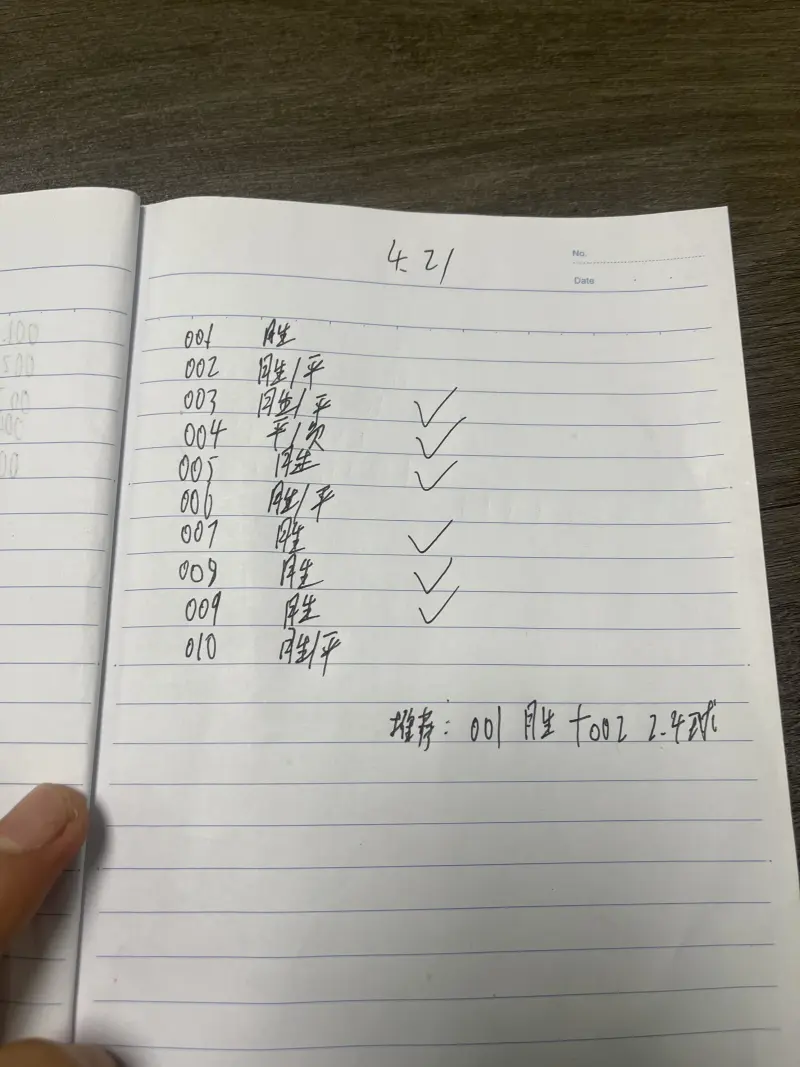 昨天推荐还行 今天再接再厉-步行街主干道-虎扑社区
