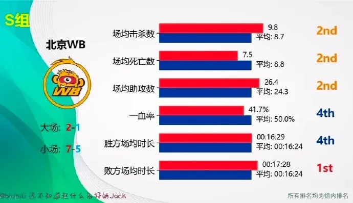 冬奧冠軍跨界助力！遼媒：王心迪正式加盟“東北超”沈陽戰隊