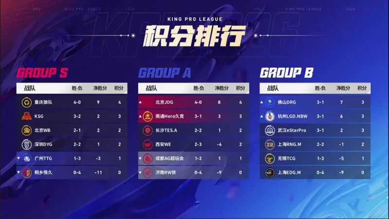 阿爾貝蒂尼：沒人想連續3次用電視看世界杯，巴雷拉是意大利領袖