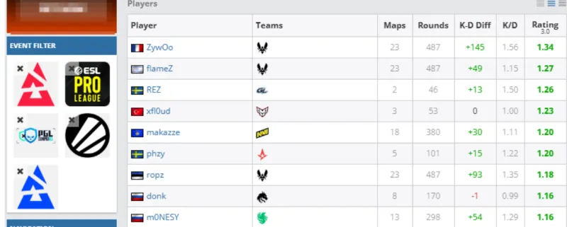 黃蜂主帥：科比·懷特恢復趨勢是向好的 目前還沒確切復出時間表