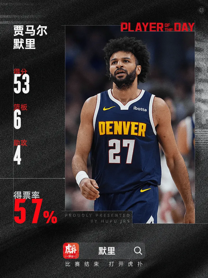 迪福：凱恩想打破所有紀錄，希望他能跟隨英格蘭奪冠