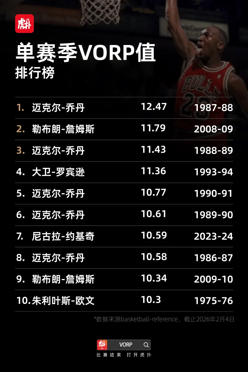 龍塞羅：巴薩注冊失敗的表情包和嘲諷每天都在球迷群爆炸傳播