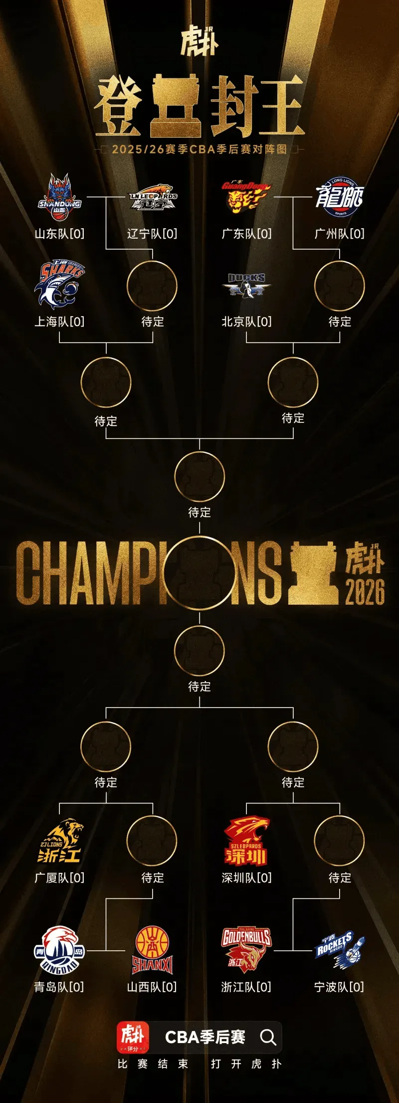 CBA季后赛大幕将启你最期待谁能上演黑马奇迹？