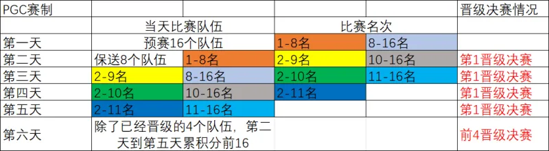欧联杯小组赛H组第4轮