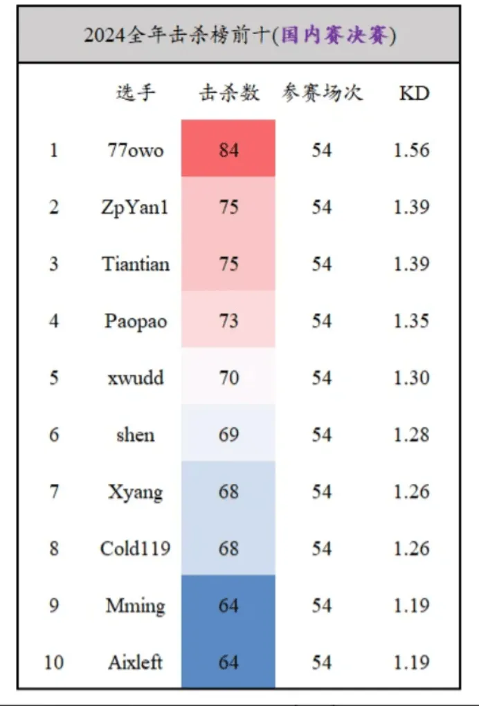 [流言板]倫納德采訪全文：連續(xù)擊敗強隊感覺不錯，馬瑟林作用巨大