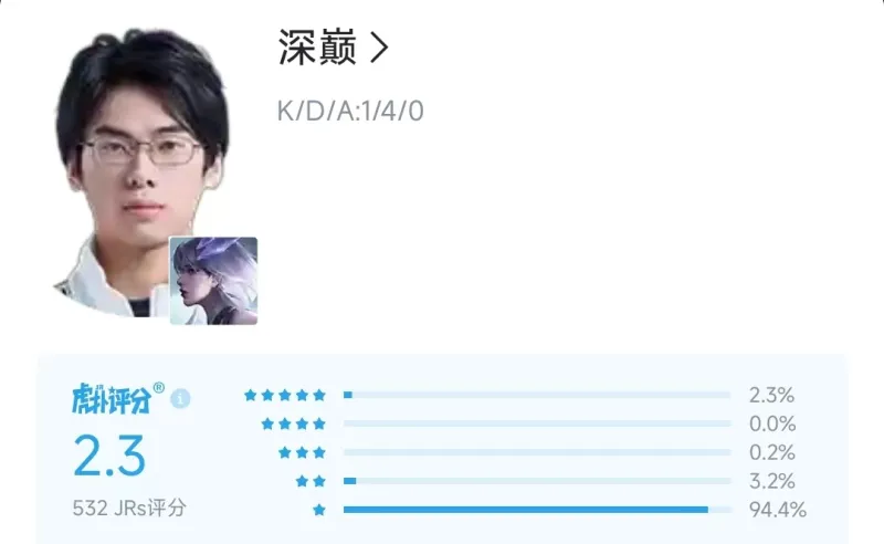 [流言板]貝利三分8投7中全場(chǎng)狂砍37分，還剩2分鐘爵士?jī)H落后猛龍12分