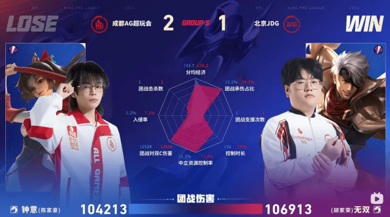 冬窗俱樂部收入Top10：馬競7750萬第一，伯恩茅斯7200萬歐第二