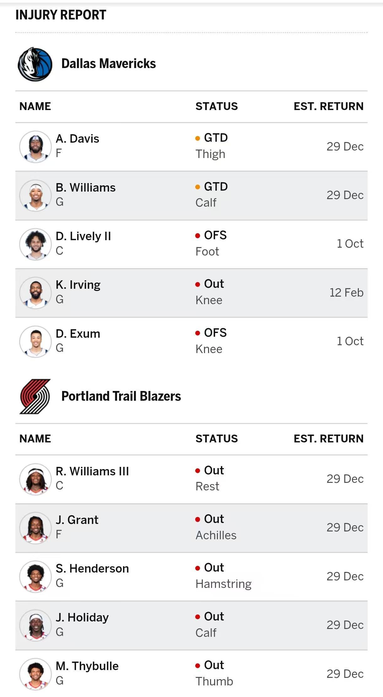 【12月30日独行侠vs开拓者赛前热线】-NBA-独行侠专区-虎扑社区