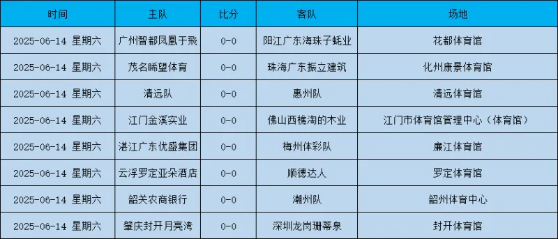在线体育博彩- 合法体育、彩票和赛马- 