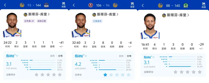 [流言板]科尔：勇士10胜10负就是中游球队，但我们有远超于此的潜力-NBA新闻-虎扑社区