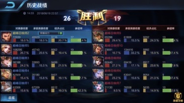 [水楼]6月19日水楼,买英雄、问皮肤、灌水吐槽