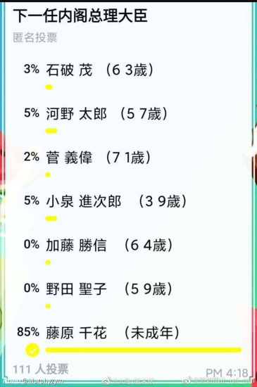 关于辉夜大小姐想让我告白漫画的结局 虎扑