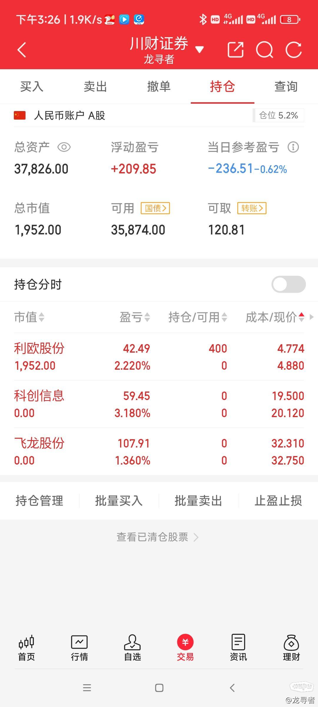 21w到100w的第313天-股票区-虎扑社区