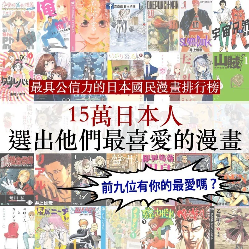 15万日本网友投票 最喜欢的漫画排行前15名 Acg区 虎扑社区 15万日本网友投票 最喜欢的漫画排行前15名 Acg区 虎扑社区