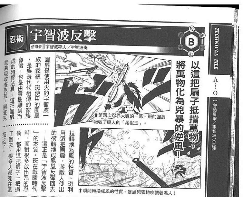 火影忍者 宇智波团扇能力很强也算一把神器吧 Acg区 虎扑社区 火影忍者 宇智波团扇能力很强也算一把神器吧 Acg区 虎扑社区