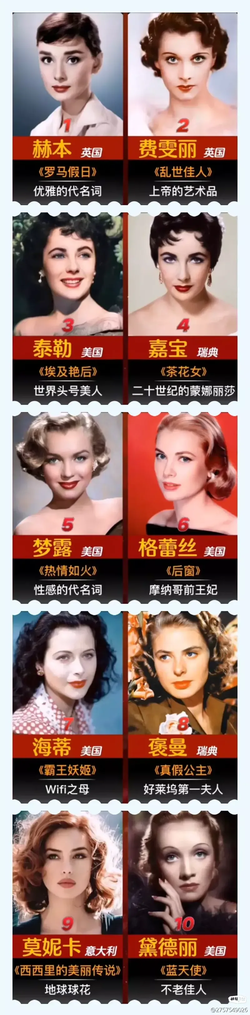 好莱坞最漂亮的十位女明星一览