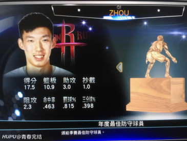 哪些球员2K评分不高,但非常好用?