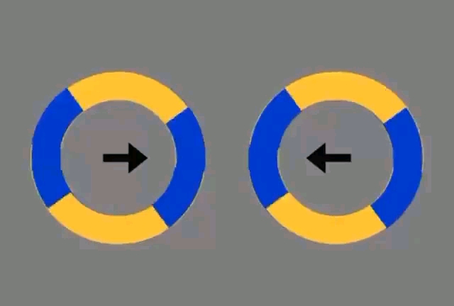 两个圈到底在没在变