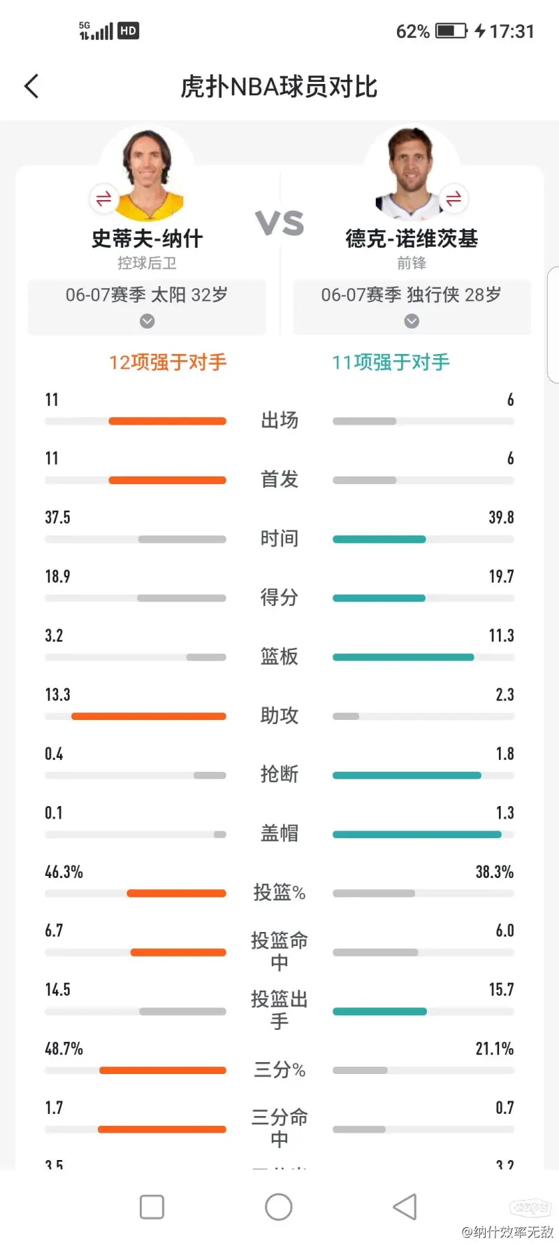 罗体：英超队有意，乌迪内斯不会为国米下降比照约尔3000万欧要价