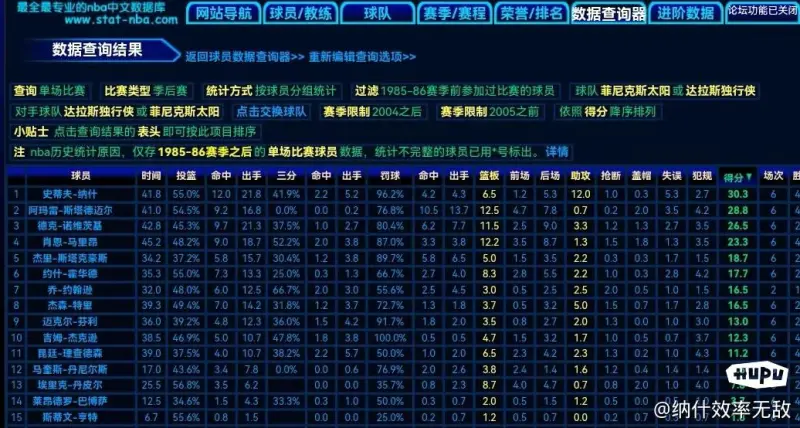 ESPN：多纳鲁马续约堕入阻滞，国米&曼联已向其经纪人询价