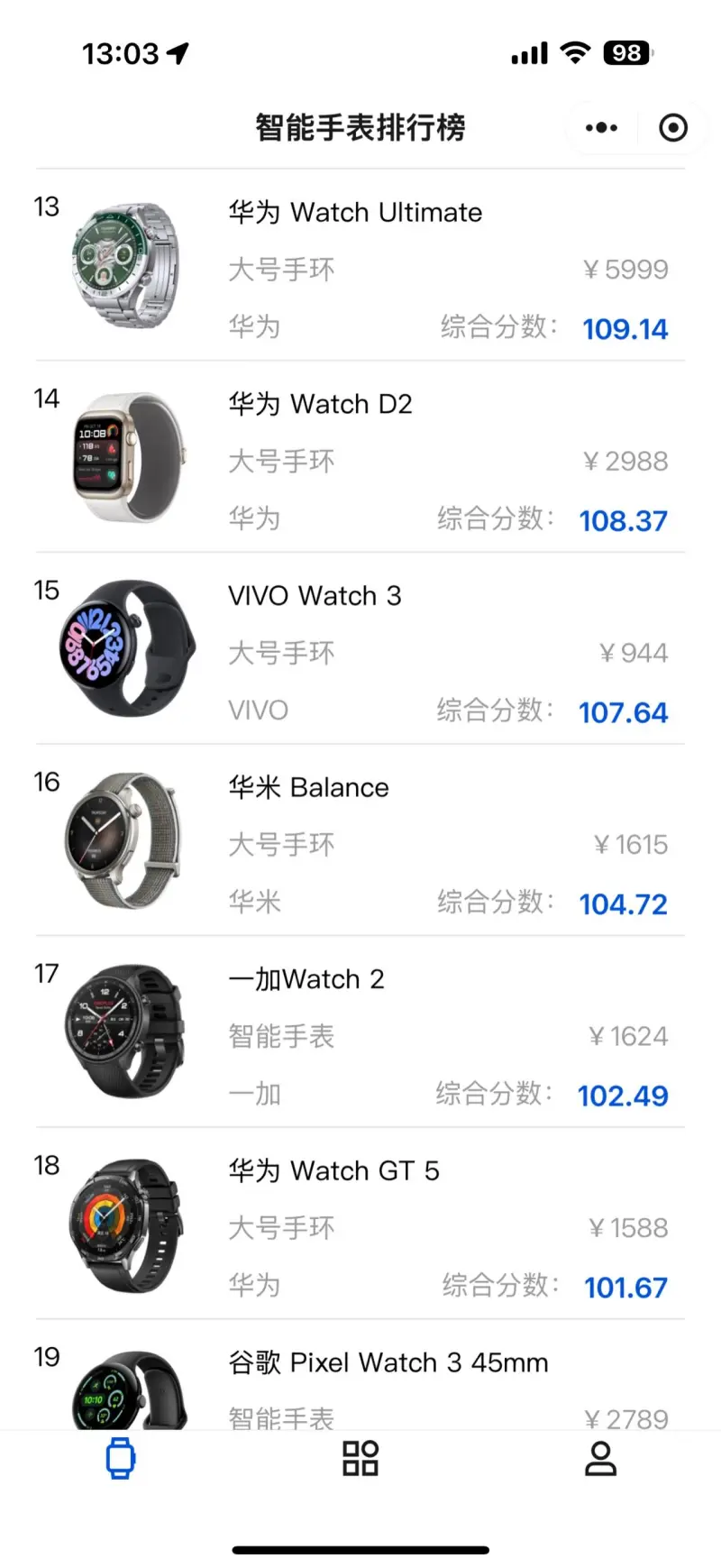 智能手表目前选什么比较好？