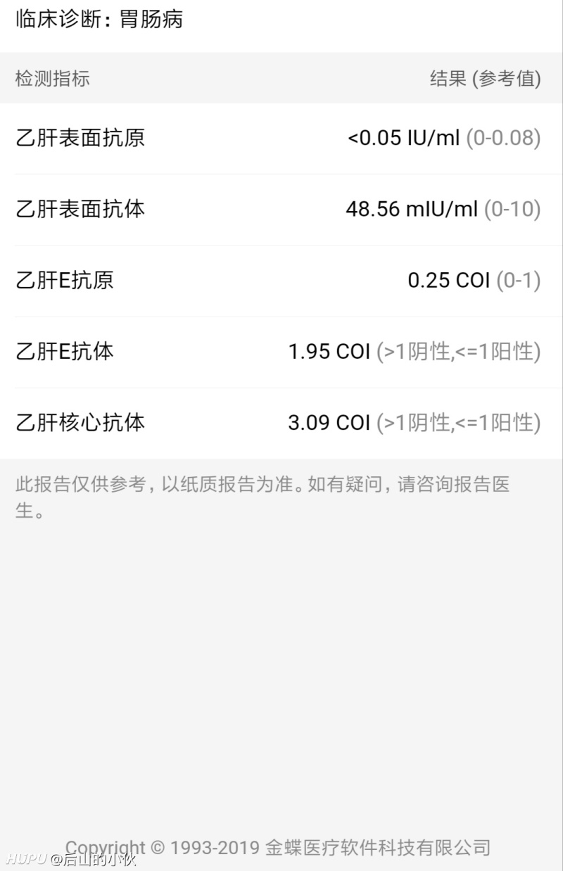 乙肝表面抗体这么高是肝有问题吗?抗体是阴性又是什么意思呢?