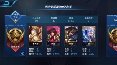 两个赛季都用老夫子单排上王者,这英雄简直无