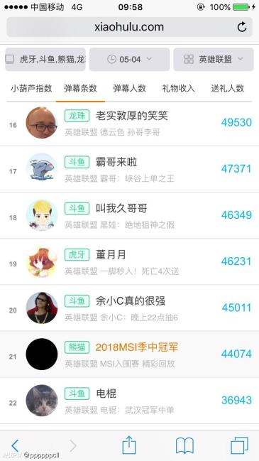 观虎神余小C发展有感,作为主播技术才是揽得人