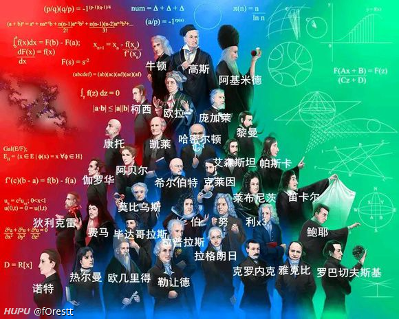 在数学史上,高斯算不算是前三级别的数学家