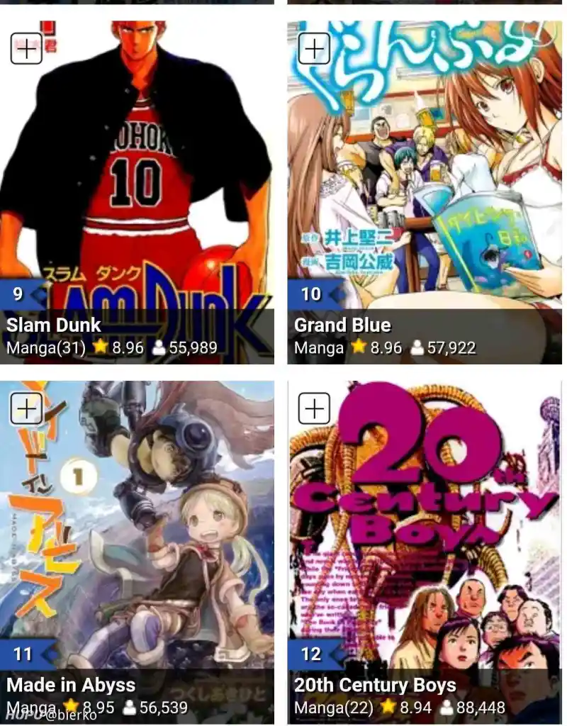 剑风传奇到底是什么水平的漫画 何德何能能在myanimelist上常年霸占top1 Acg区 虎扑社区 剑风传奇到底是什么水平的漫画 何德何能能在myanimelist上常年霸占top1 Acg区 虎扑社区