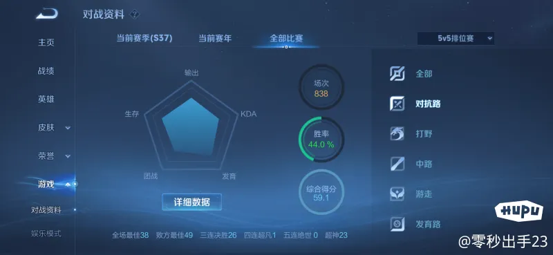 姆巴佩：我付出了全部，但命运决议巴黎在我脱离后夺得欧冠