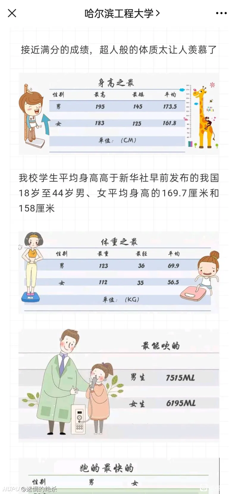 00后没有远想象的那么高 哈工程年本科生平均173cm 步行街主干道 虎扑社区