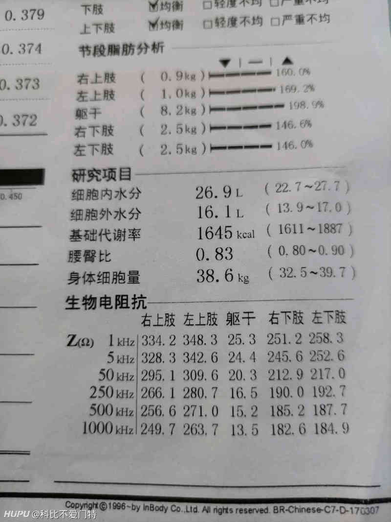 单位体检inbody项目 这数据准吗 虎扑