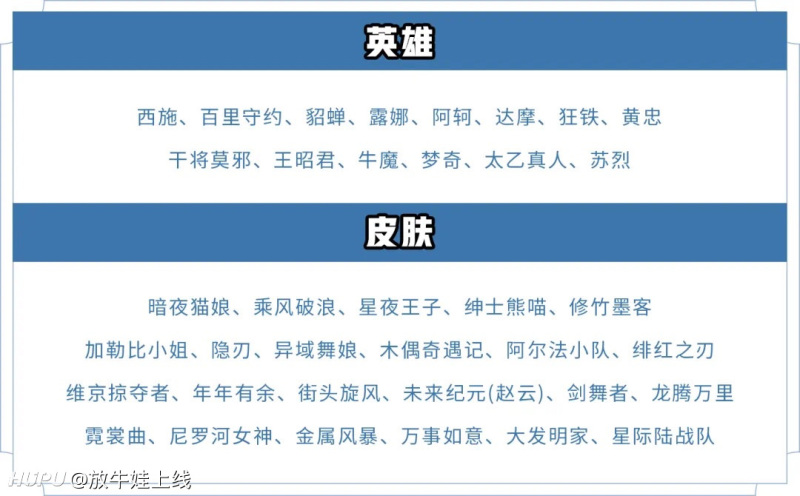 4 29更新总结 虎扑