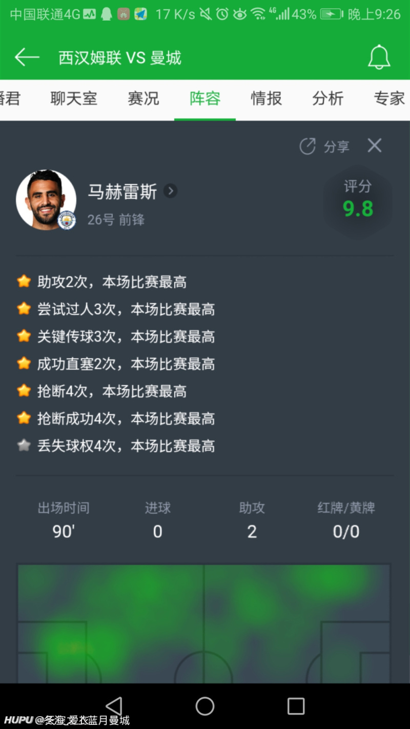 新赛季的马赫雷斯要爆发了 虎扑 新赛季的马赫雷斯要爆发了 虎扑