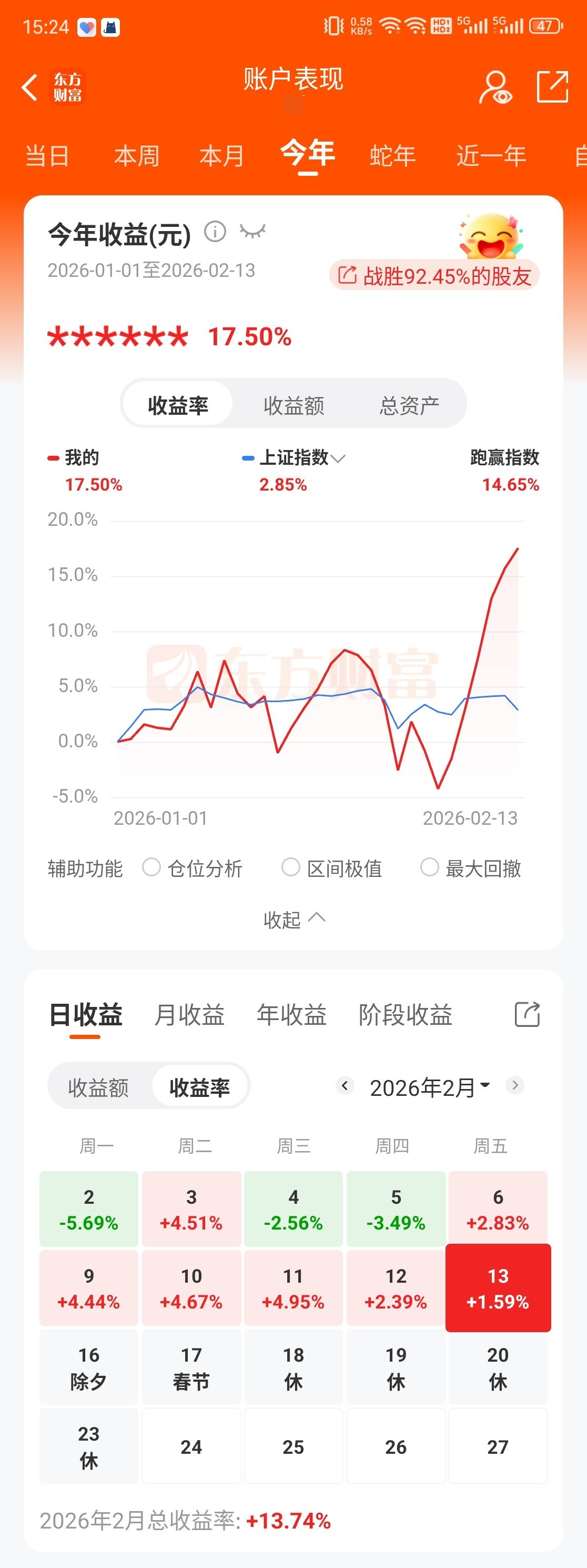 收工,明年再战-股票区-虎扑社区