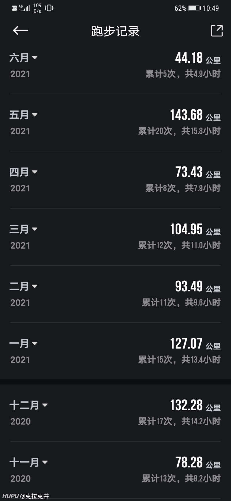 各位大神帮忙参谋一下半马能进2小时吗 虎扑 各位大神帮忙参谋一下半马能进2小时吗 虎扑