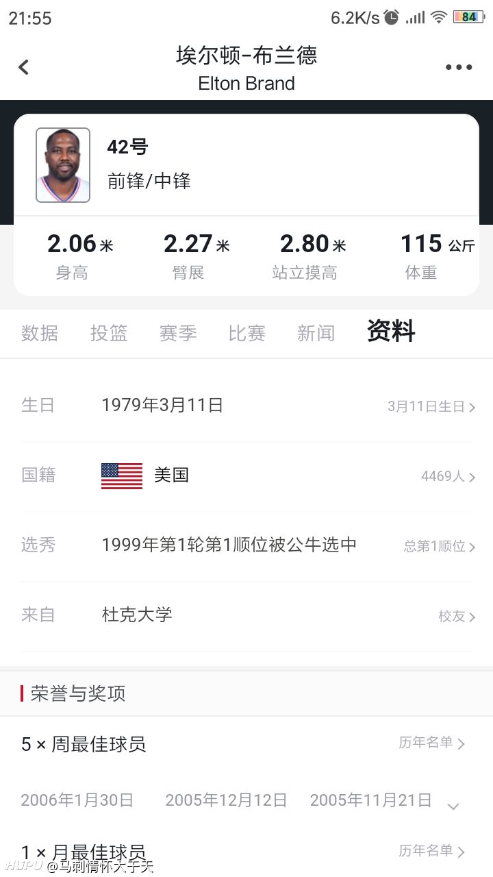 还记得nba有句名言吗 布兰德不是矮 是没脖子 Kj如今也有这样的意思 虎扑 还记得nba有句名言吗 布兰德不是矮 是没脖子 Kj如今也有这样的意思 虎扑