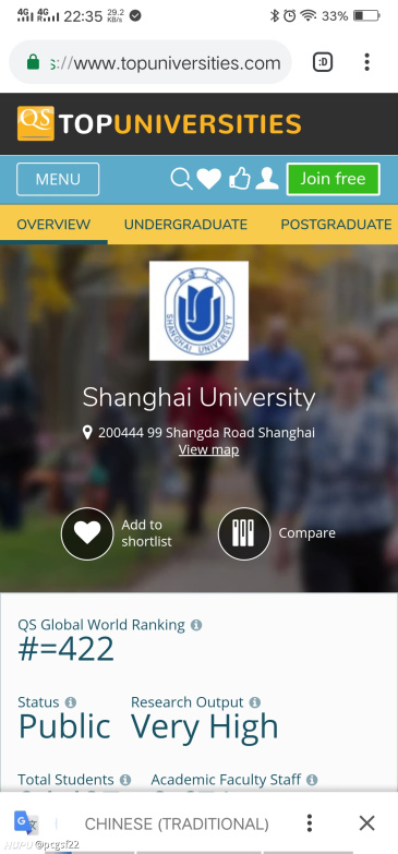 目标上海找工作,上海大学和外地985如东南,山