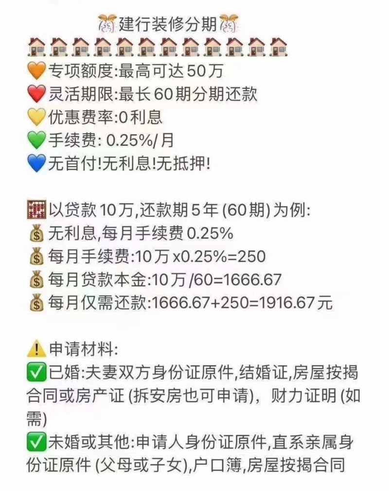 建行装修贷套路 有懂的老哥吗 虎扑