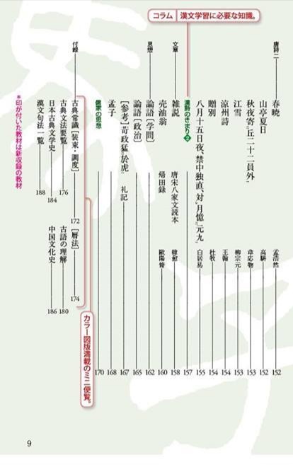 日本高中语文课本什么水平？也学唐诗、史记、-校园区-虎扑社区